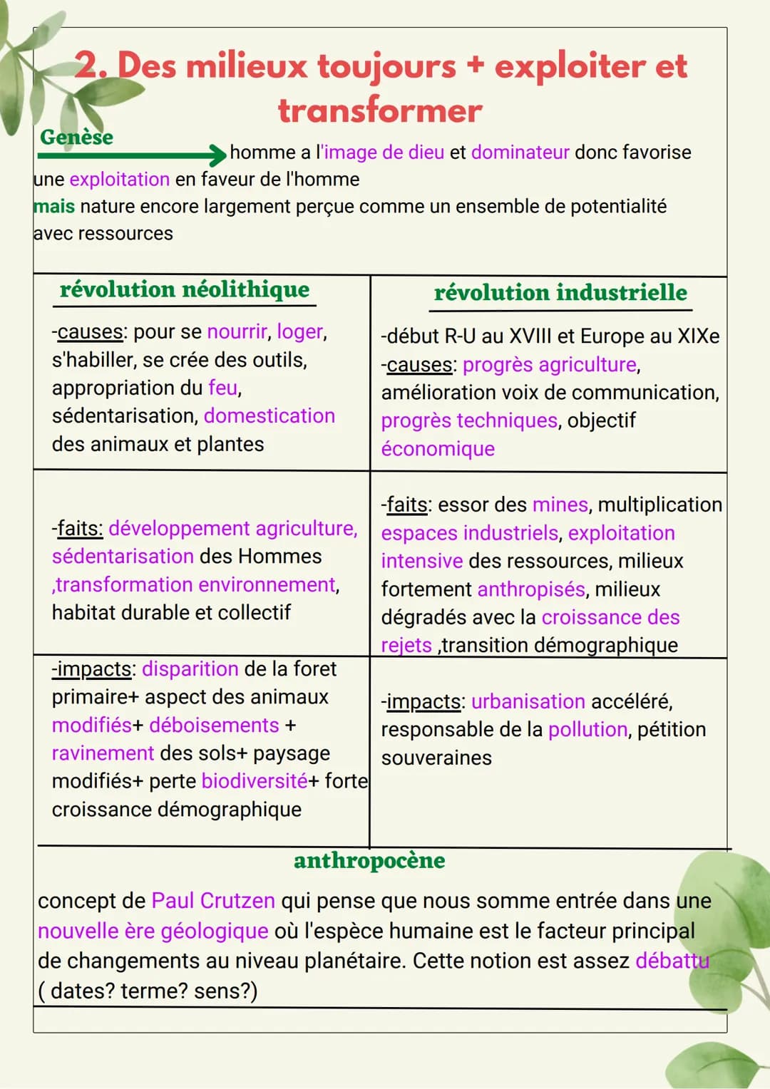 page1
Environnement : intro
1. exploiter et protéger : l'exemple des
forêts fr depuis le XVIIe s
Moyen Age
Renaissance
XIXe s
environnement: