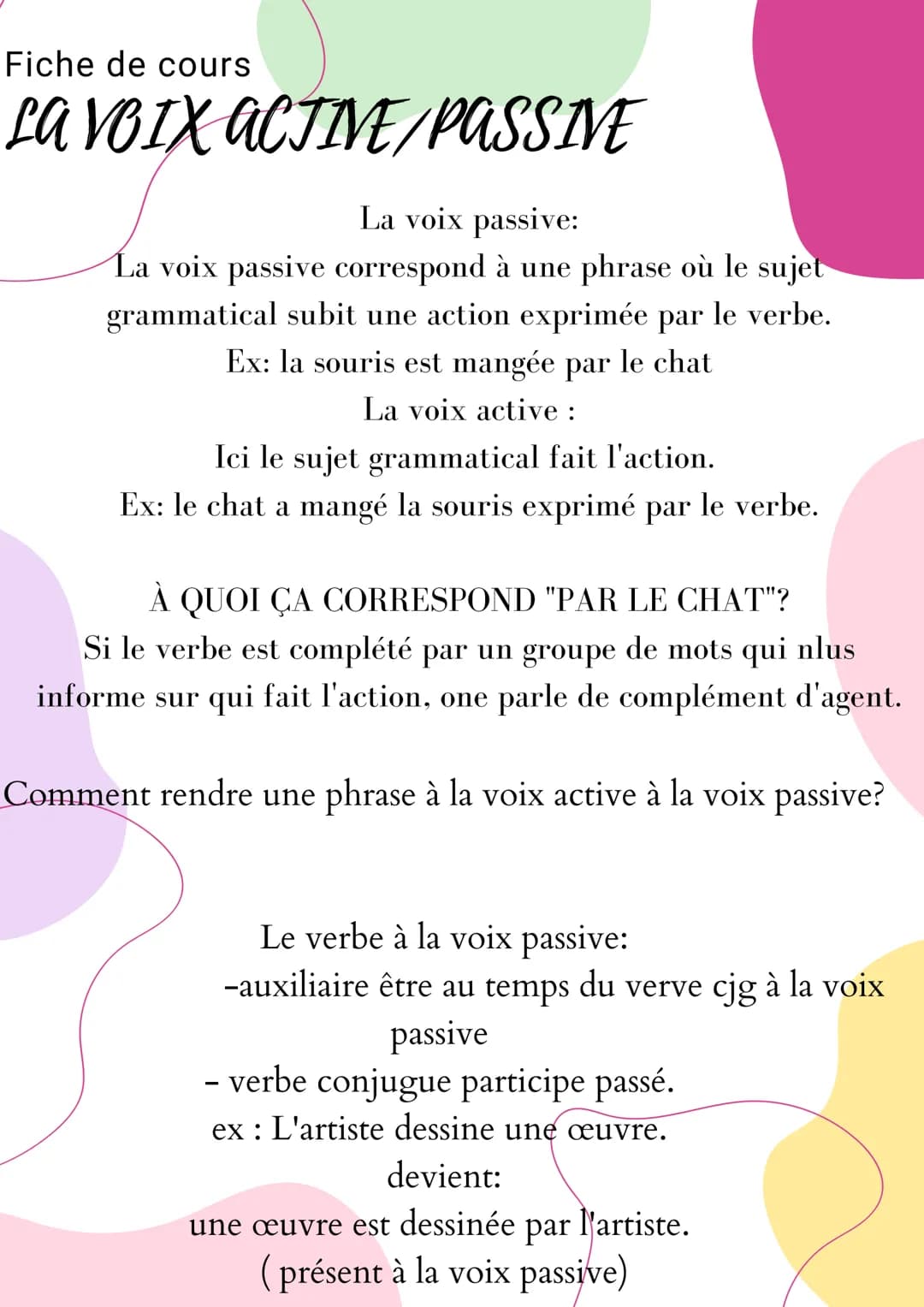 Fiche de cours
LA VOIX ACTIVE/PASSIVE
La voix passive:
La voix passive correspond à une phrase où le sujet
grammatical subit une action expr
