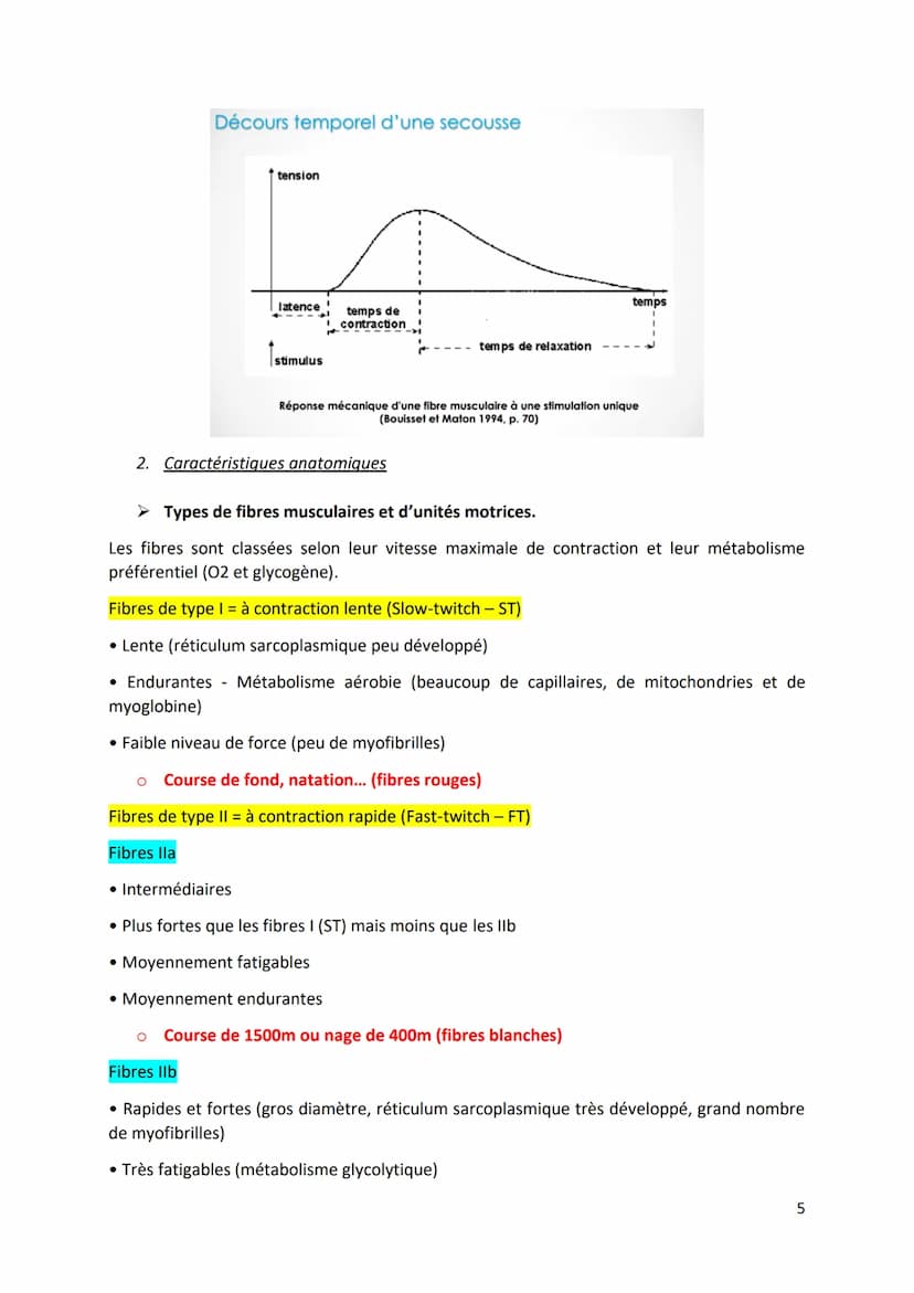 Physiologie musculaire :
Bone
1. Propriété contractile du muscle
• Tissus musculaire Protéines aux propriétés contractiles
• Tissus conjonct