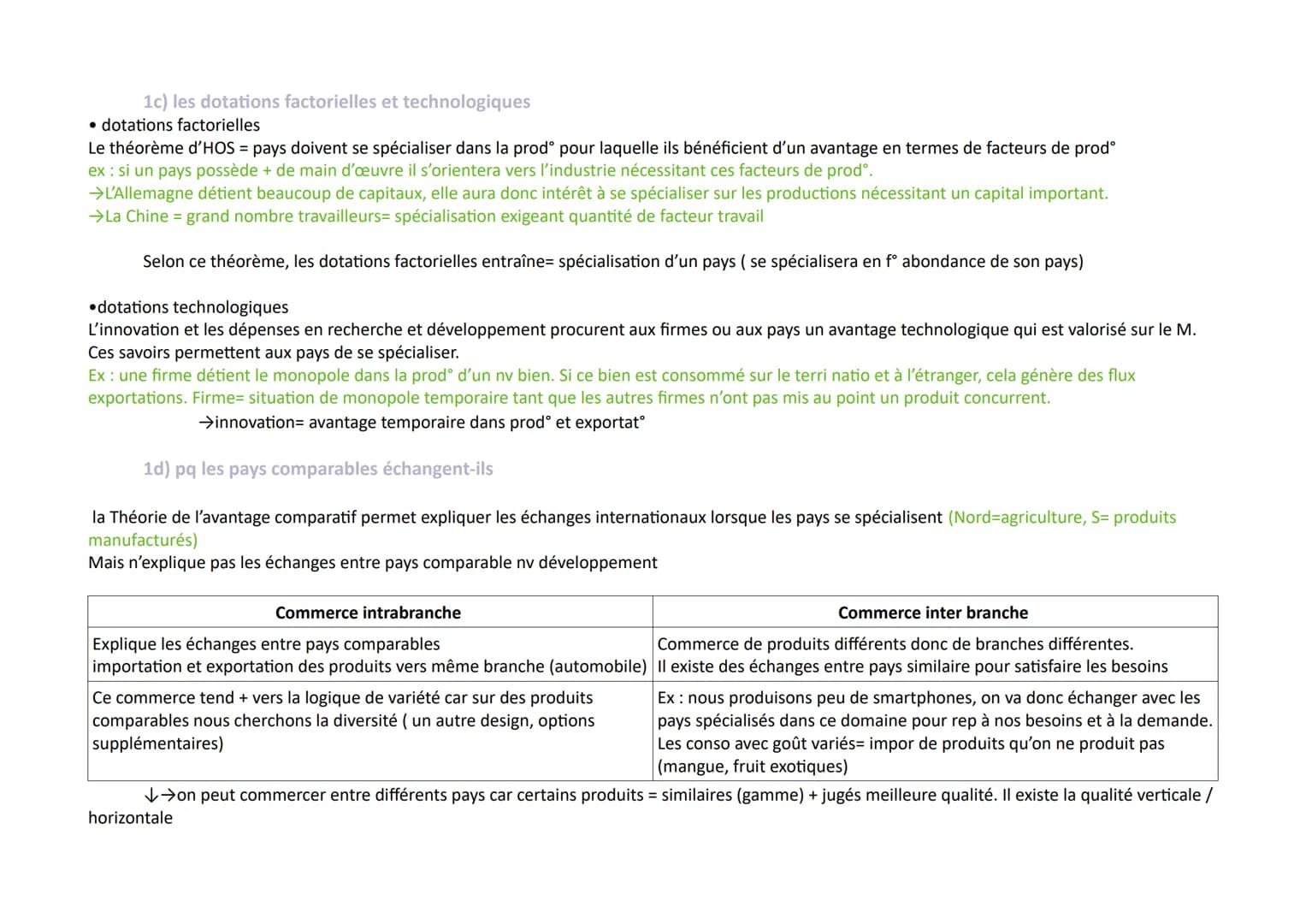 •Les fondements du commerce international et de
l'internationalisation de la production.
intro:le commerce international (CI)
→ XIXe = tourn