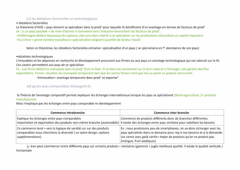 •Les fondements du commerce international et de
l'internationalisation de la production.
intro:le commerce international (CI)
→ XIXe = tourn