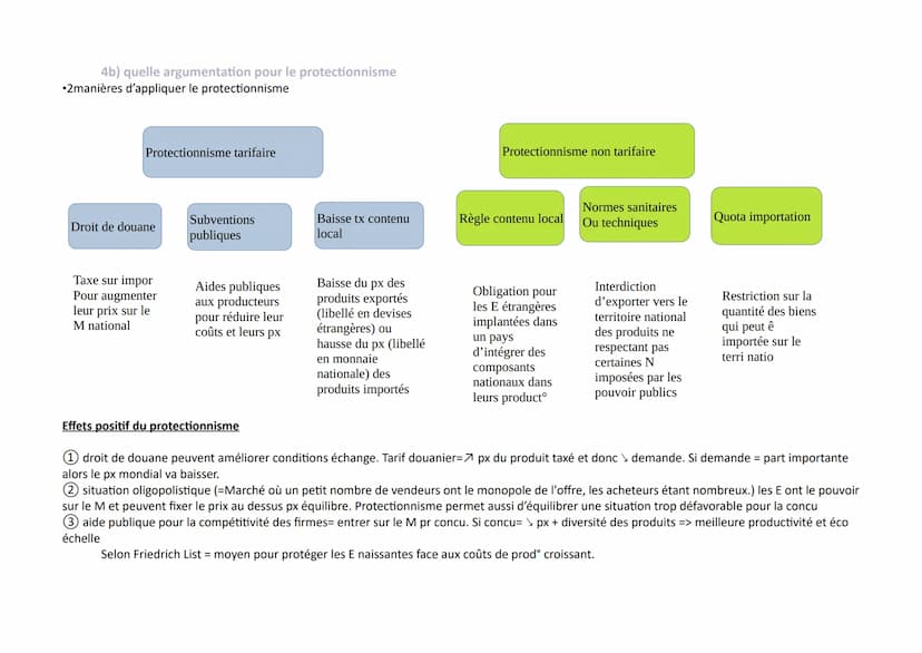 •Les fondements du commerce international et de
l'internationalisation de la production.
intro:le commerce international (CI)
→ XIXe = tourn