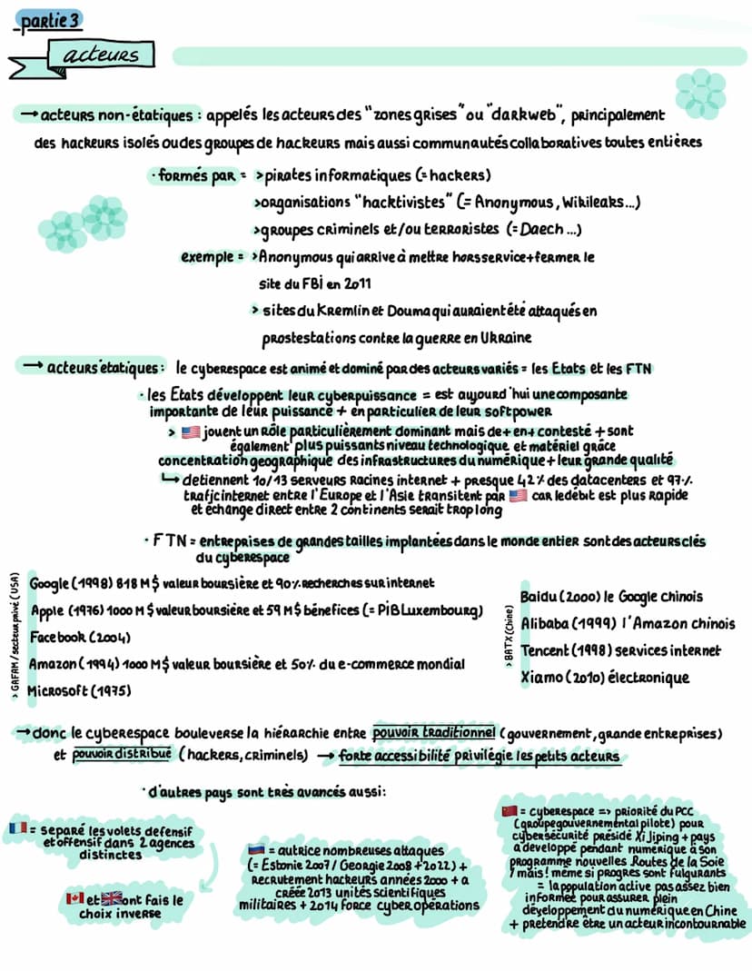  citations
définitions
espace sans frontières, anonyme, de liberté et de partage
> espace immatériel désignant l'ensemble des systèmes d'éch