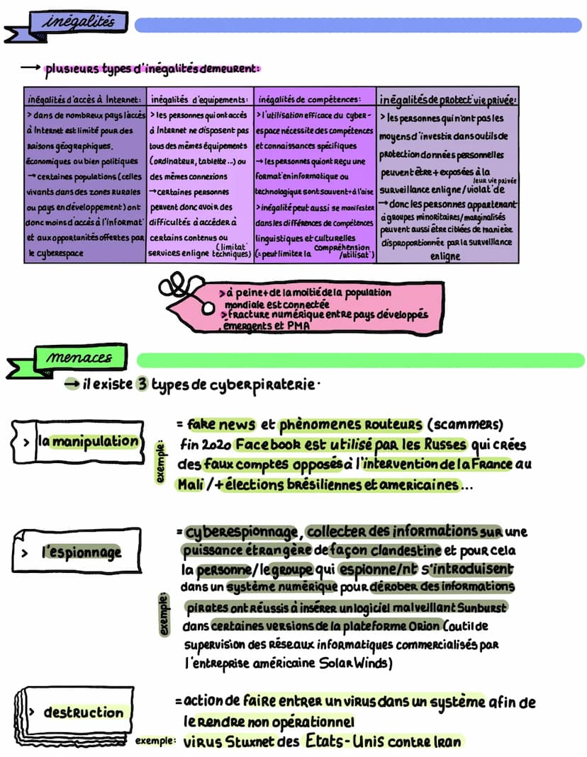  citations
définitions
espace sans frontières, anonyme, de liberté et de partage
> espace immatériel désignant l'ensemble des systèmes d'éch