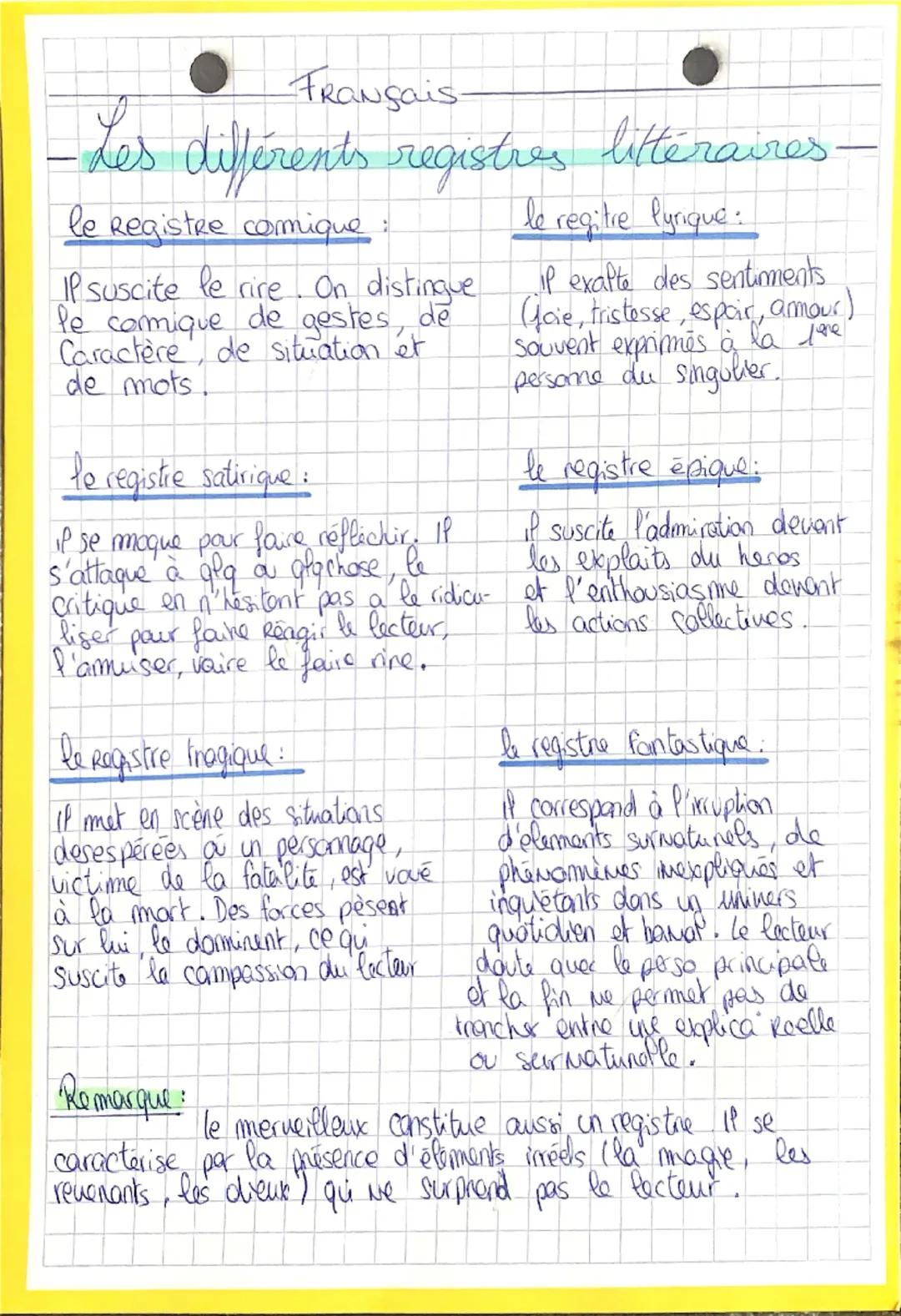 Français-

- Les différents registres littéraires -

le Registre comique :

IP suscite le rire. On distingue
le comique de gestes, de
Caract