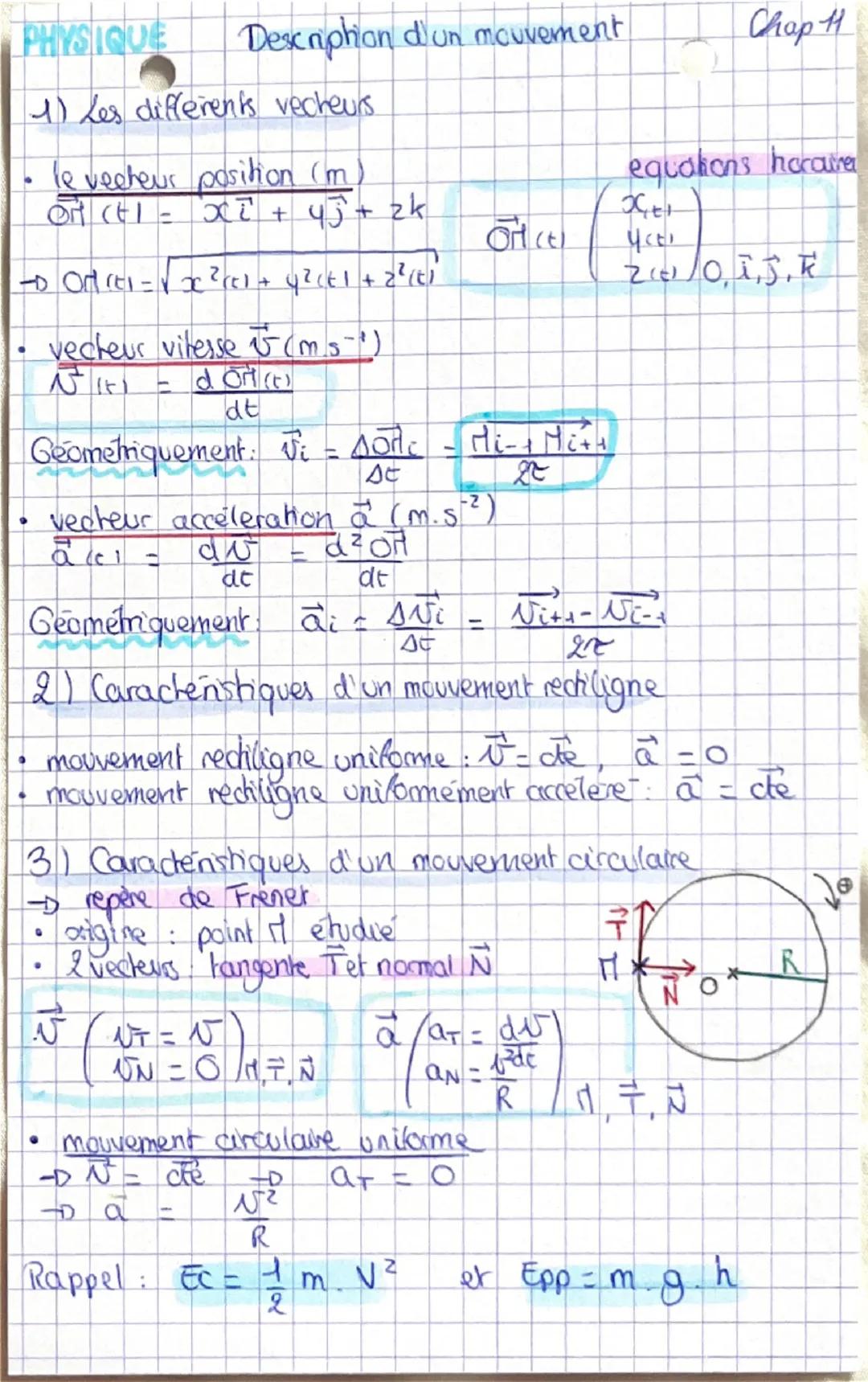 PHYSIQUE Description d'un mouvement Chap 1
1) Les differents vecheurs equations horaire
• le vecheur position (m)  ($\overrightarrow{OM}$(t)
