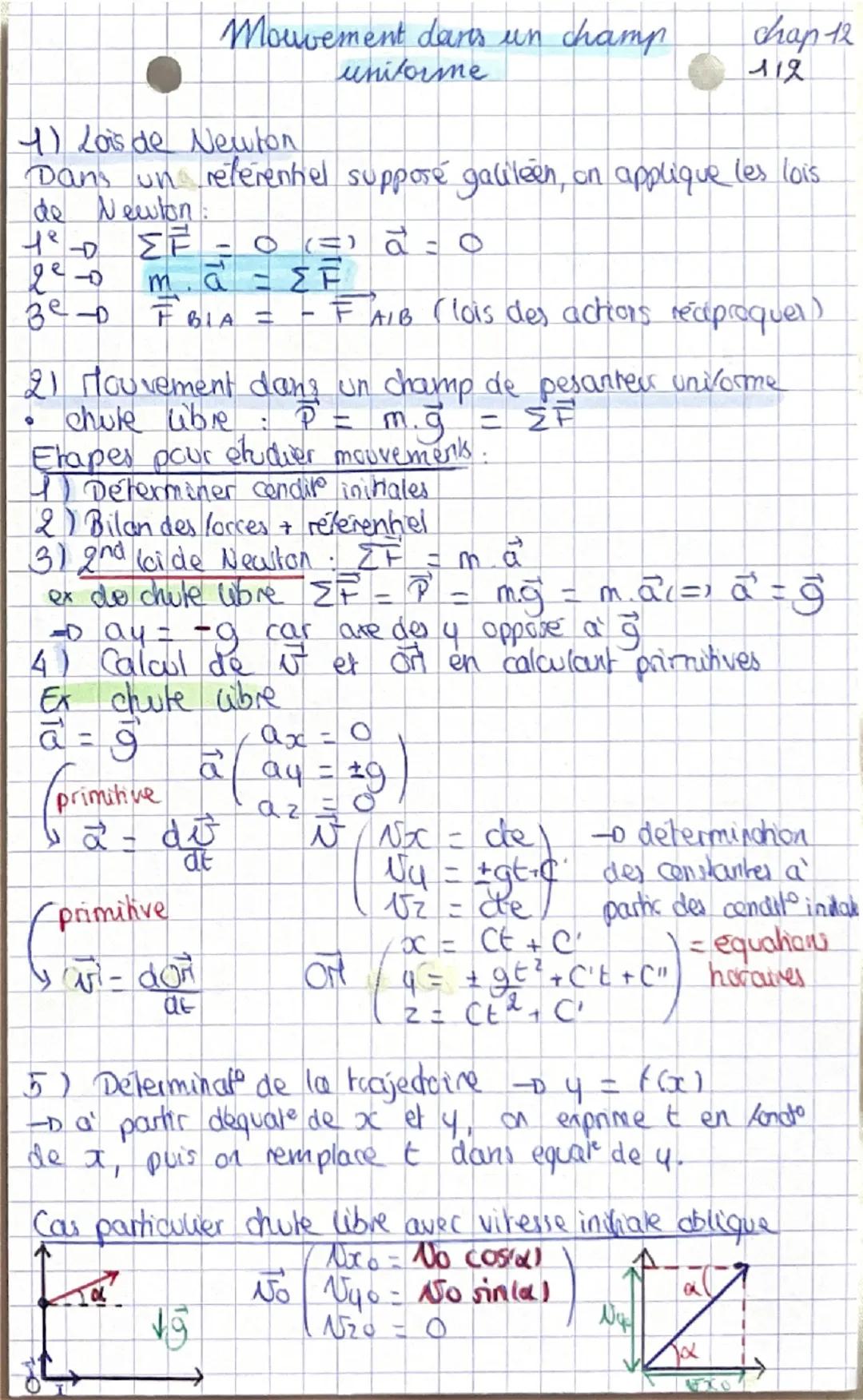 PHYSIQUE Description d'un mouvement Chap 1
1) Les differents vecheurs equations horaire
• le vecheur position (m)  ($\overrightarrow{OM}$(t)