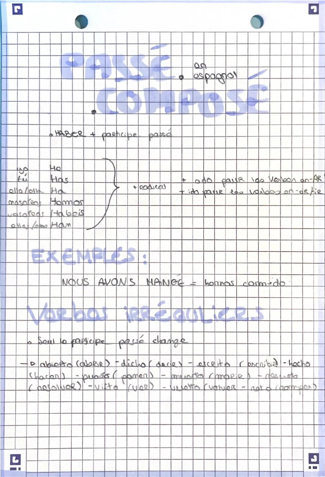 COMPOSE
• HABER + participe passa

Ho
Has
ollo/ola Ha
masoren, tomos
vosolens Habois
allaloms Ham
+ ado paur las Veroon on-AR
+ codiceal - i