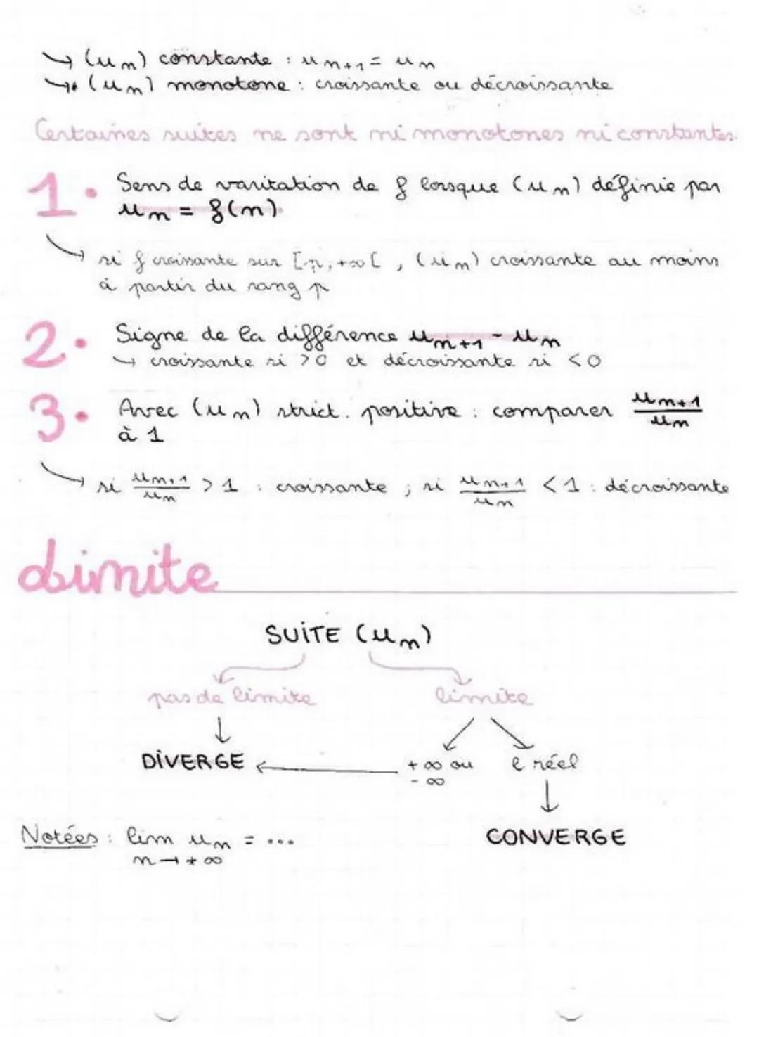 04112121

# Suites

## Définition

→($u_n$) est une liste ordonnée de nombres réels
telle qu'à tout entier n, on associe un réel $u_n$
(term