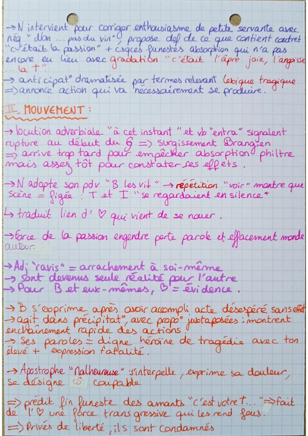 (14)
La philtre-Tristan et Iseut
Joseph Bedier
BAC
INTRO:
→ légende Tristan et Iseut nourrit l'imaginaire médiéval.
-> Fin 19e siece, yf. Be