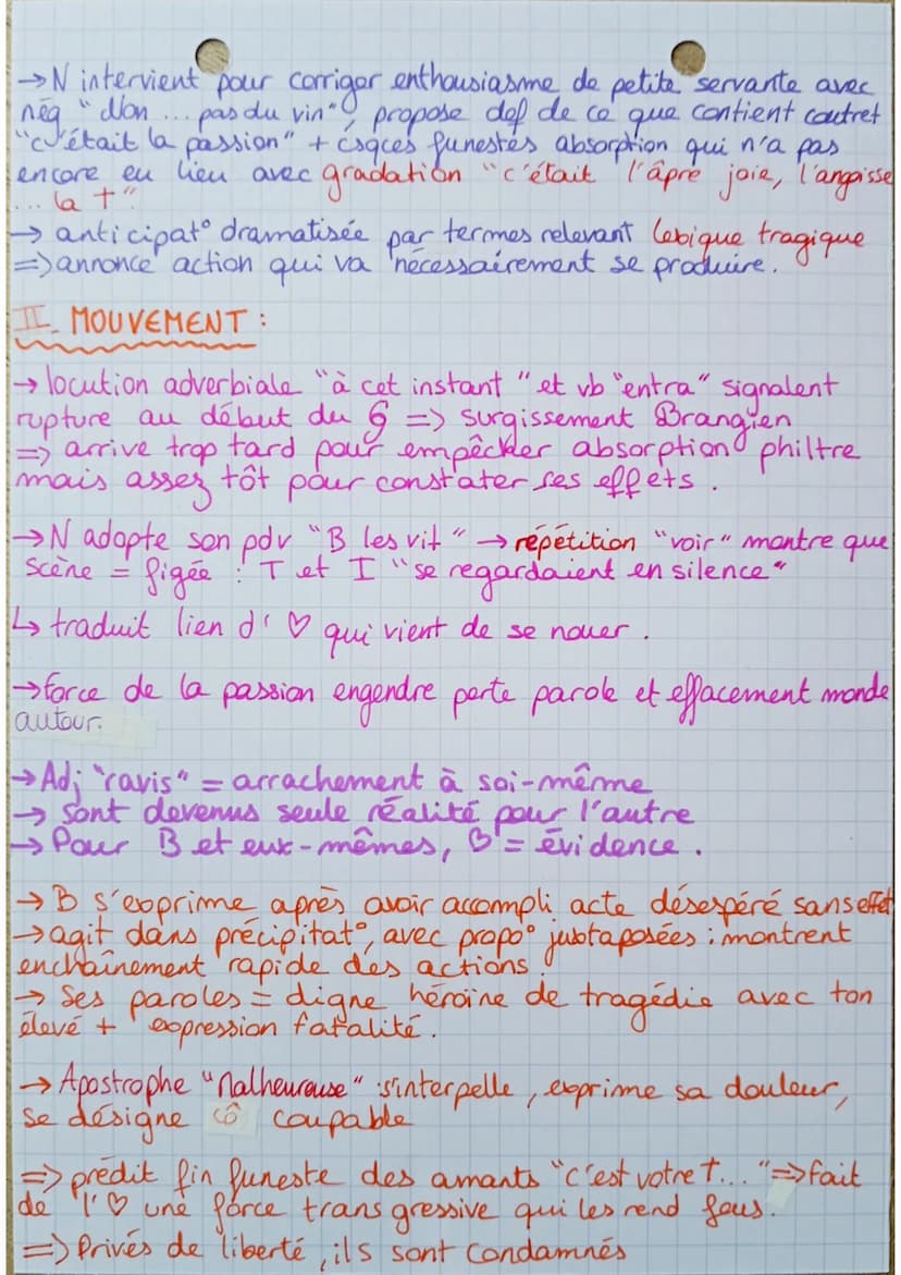 (14)
La philtre-Tristan et Iseut
Joseph Bedier
BAC
INTRO:
→ légende Tristan et Iseut nourrit l'imaginaire médiéval.
-> Fin 19e siece, yf. Be