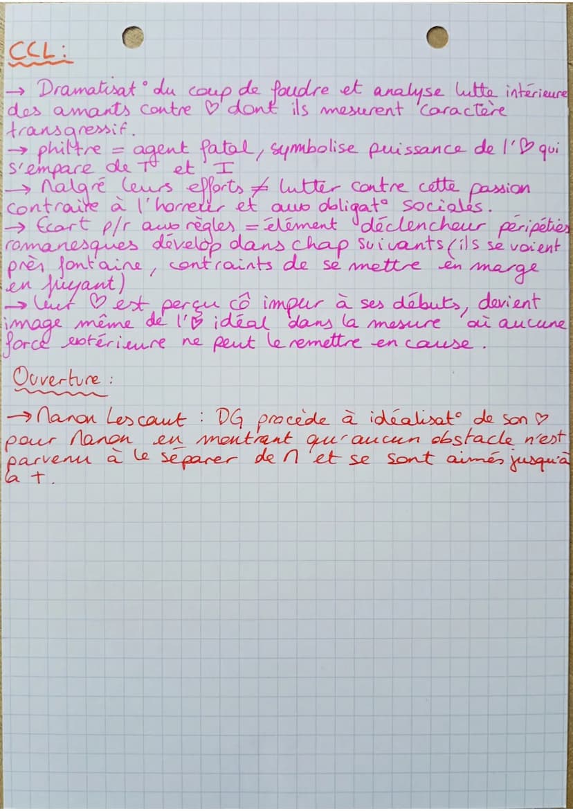 (14)
La philtre-Tristan et Iseut
Joseph Bedier
BAC
INTRO:
→ légende Tristan et Iseut nourrit l'imaginaire médiéval.
-> Fin 19e siece, yf. Be