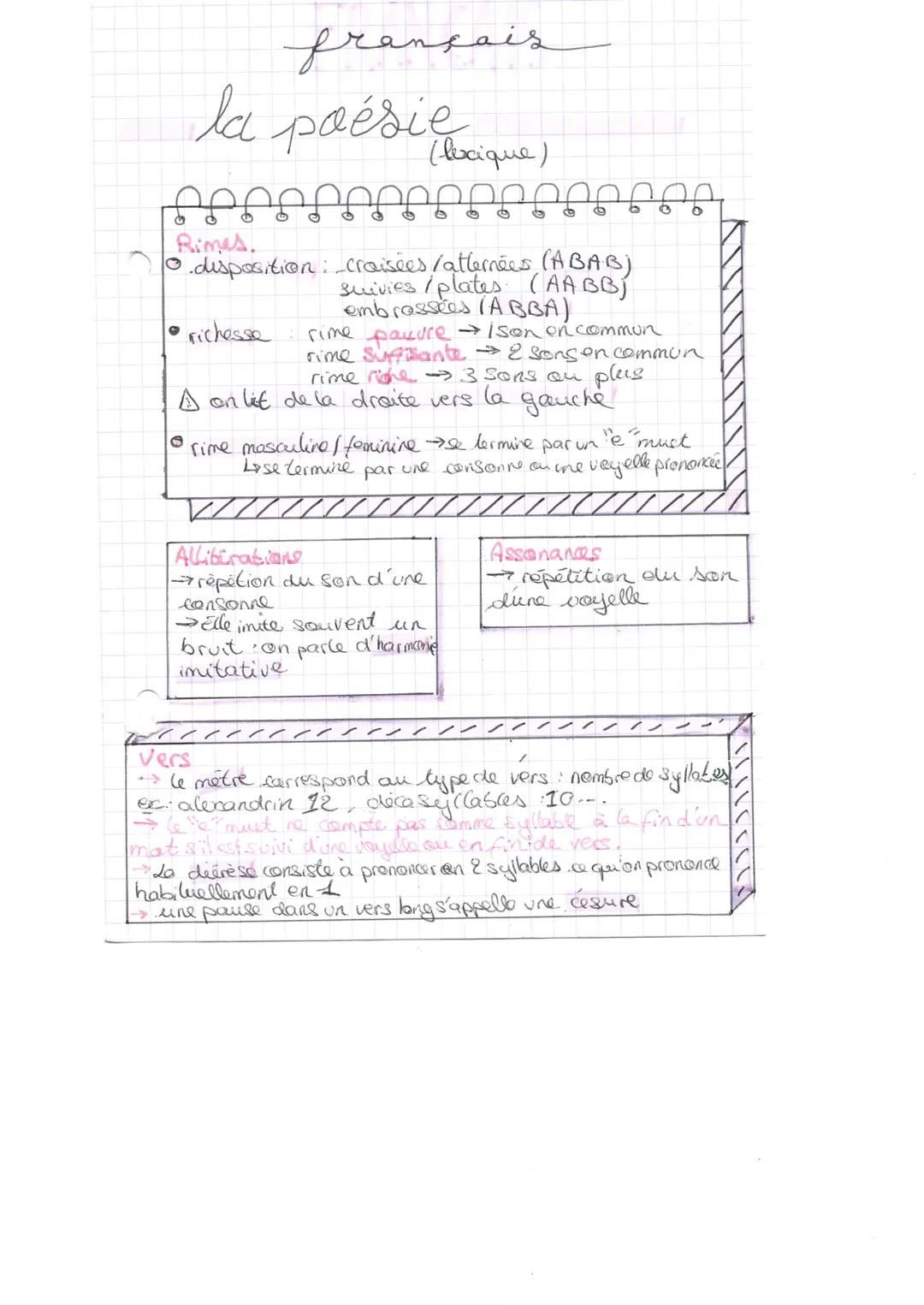 français
la poésie que)
Rimes.
Ⓒ. disposition: _croisées /atternées (ABAB)
suivies / plates (AABB)
embrassées (ABBA)
richesse
rime pauure →i