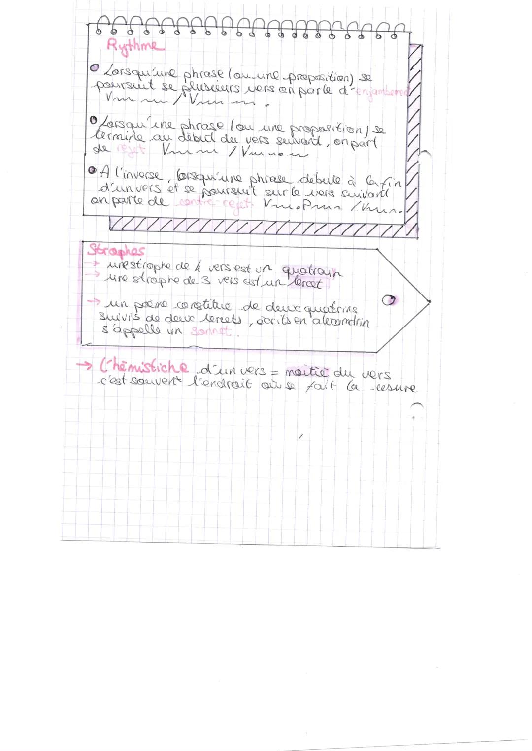 français
la poésie que)
Rimes.
Ⓒ. disposition: _croisées /atternées (ABAB)
suivies / plates (AABB)
embrassées (ABBA)
richesse
rime pauure →i