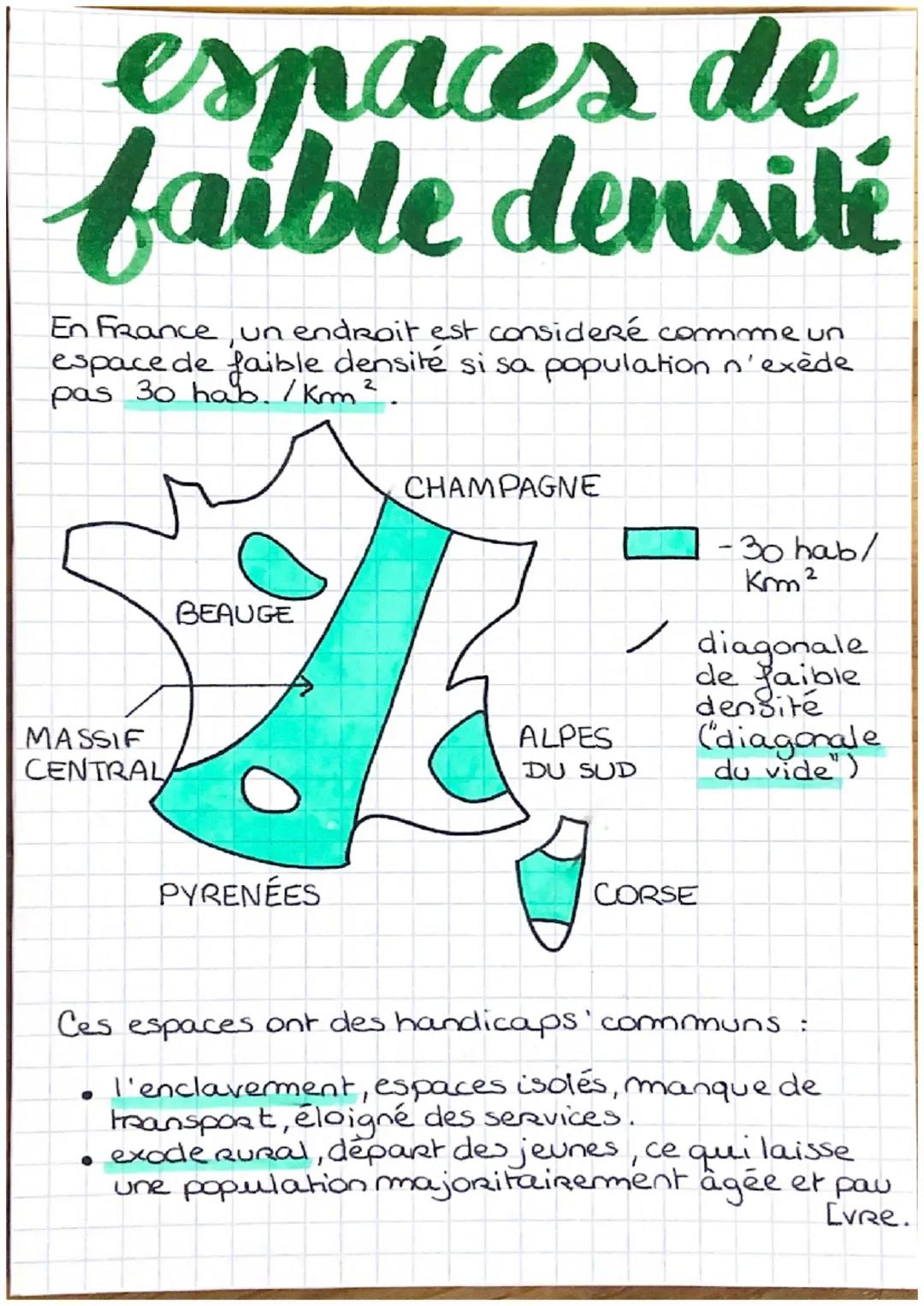 # espaces de
faible densité

En France, un endroit est consideré comme un
espace de faible densite si sa population n'exède
pas 30 hab./km²

