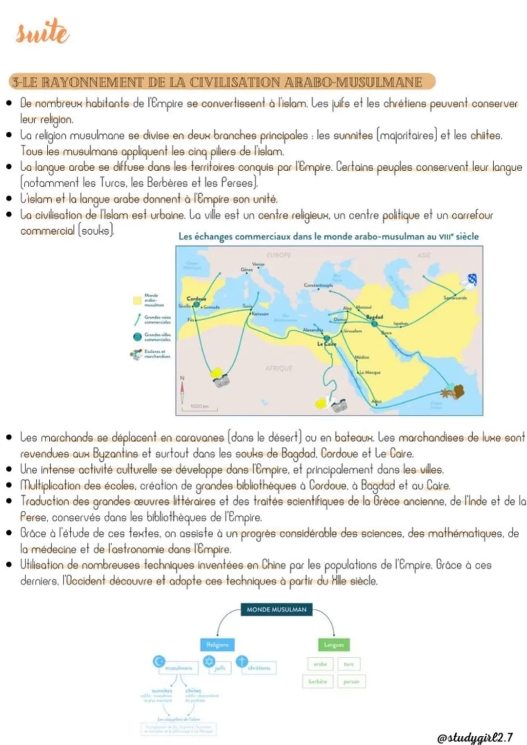 Empire et civilisation arabo-musulmans
DÉFINITIONS
Bédouin les Bédouins sont des tribus nomades.
Polythéisme :croire en plusieurs dieux.
Cor