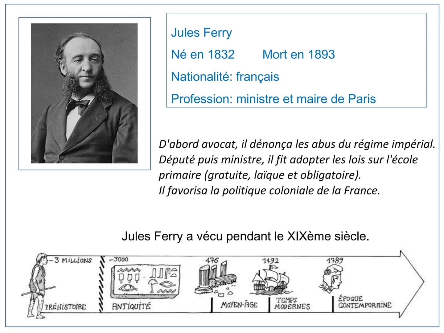 -3 MILLIONS
PRÉHISTOIRE
-3000
900
Jules Ferry
Né en 1832
Jules Ferry a vécu pendant le XIXème siècle.
ANTIQUITÉ
Nationalité: français
Profes