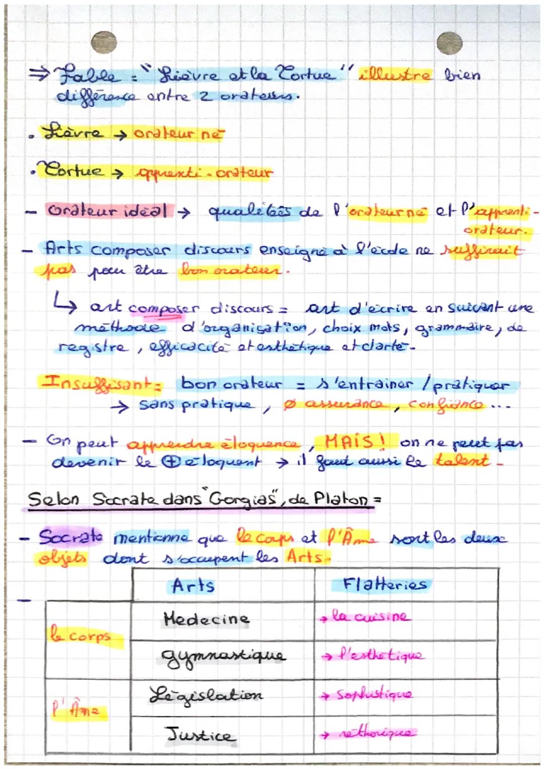 HLP
Langage = capacité g. à communiquer far signos
a
Composable a l'infini pour exprimer des
bessens/idees-
Langue: outil produit par langag