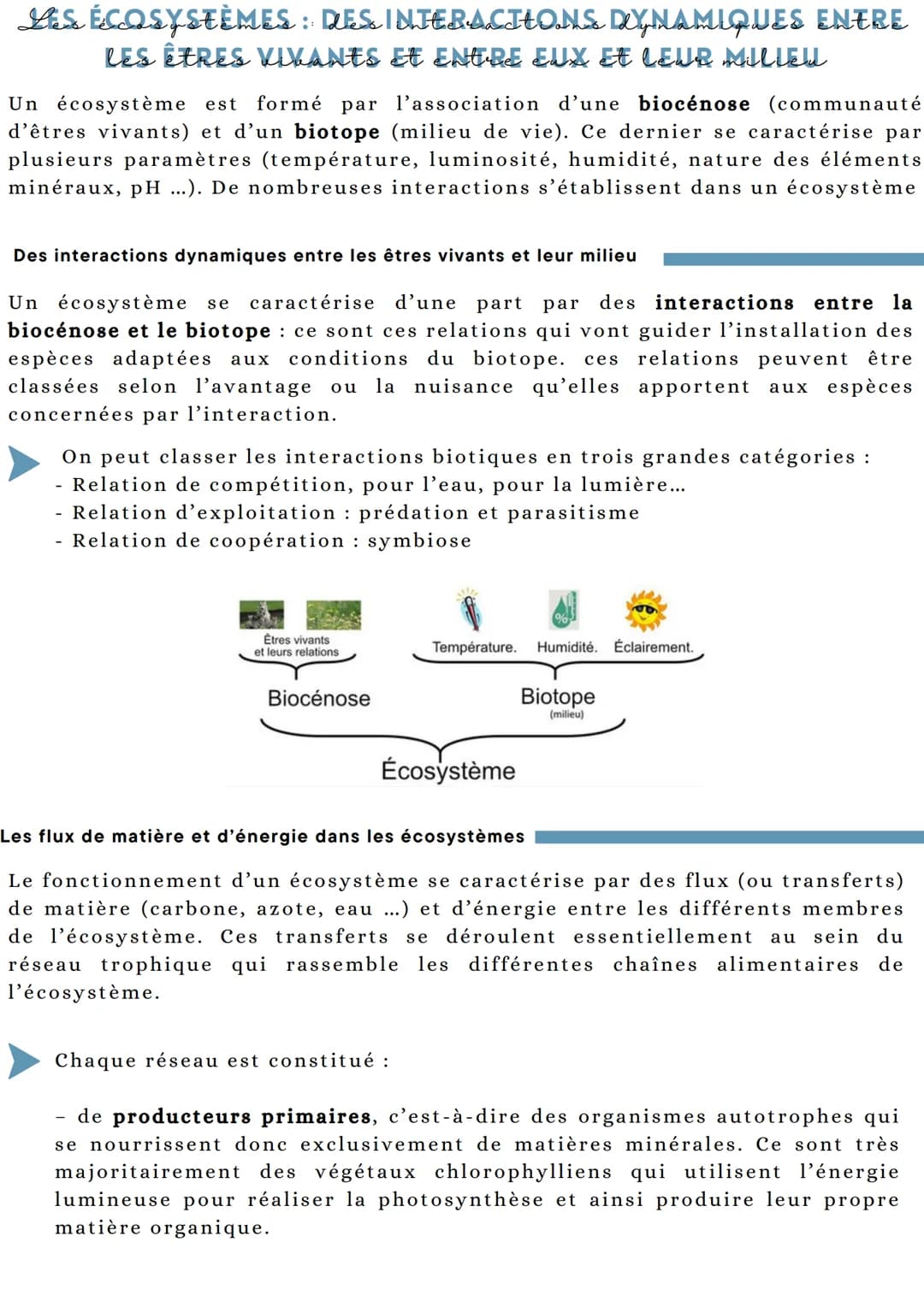 LES ÉCOSYSTÈMES : DES INTERACTIONS DYNAMIQUES ENTRE
LES ÊTRES VIVANES ET ENTRE EUX ET LEUR MILIEU
Un écosystème est formé par l'association 