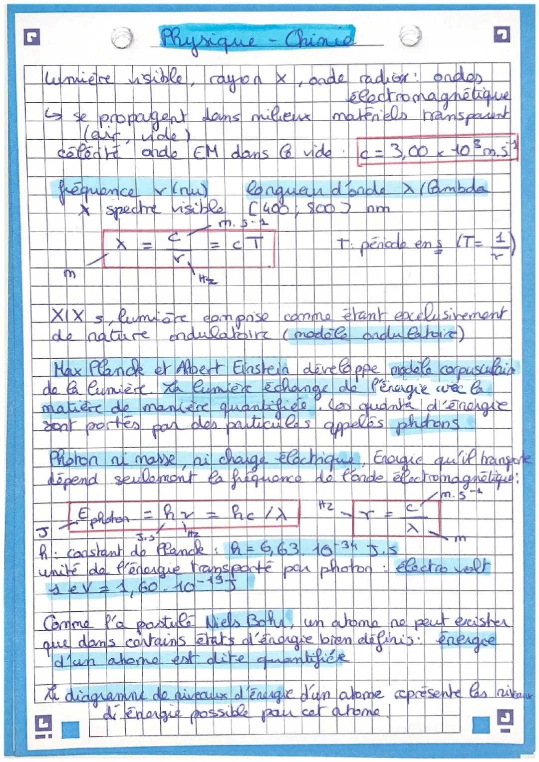 # Physique - Chinid

umière usible, rayon X, onde radior: ondes
Electromagnétique

↳ se propagent dans milieux materiels mansparent
(air, vi