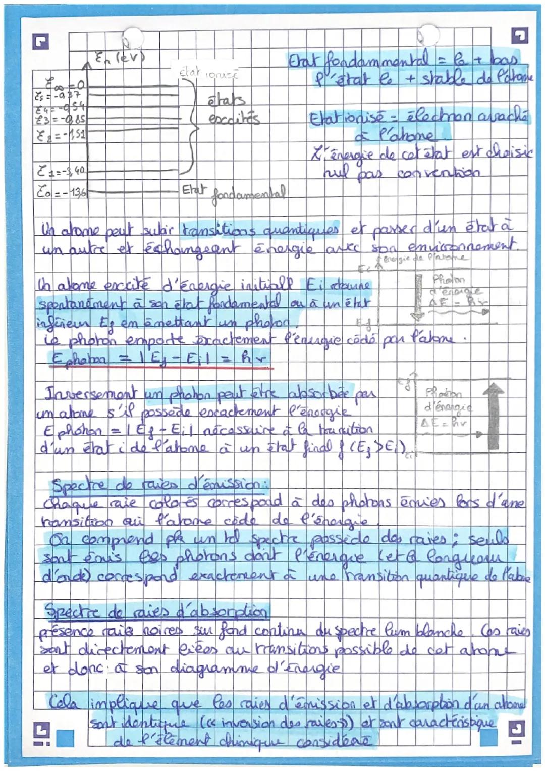 # Physique - Chinid

umière usible, rayon X, onde radior: ondes
Electromagnétique

↳ se propagent dans milieux materiels mansparent
(air, vi
