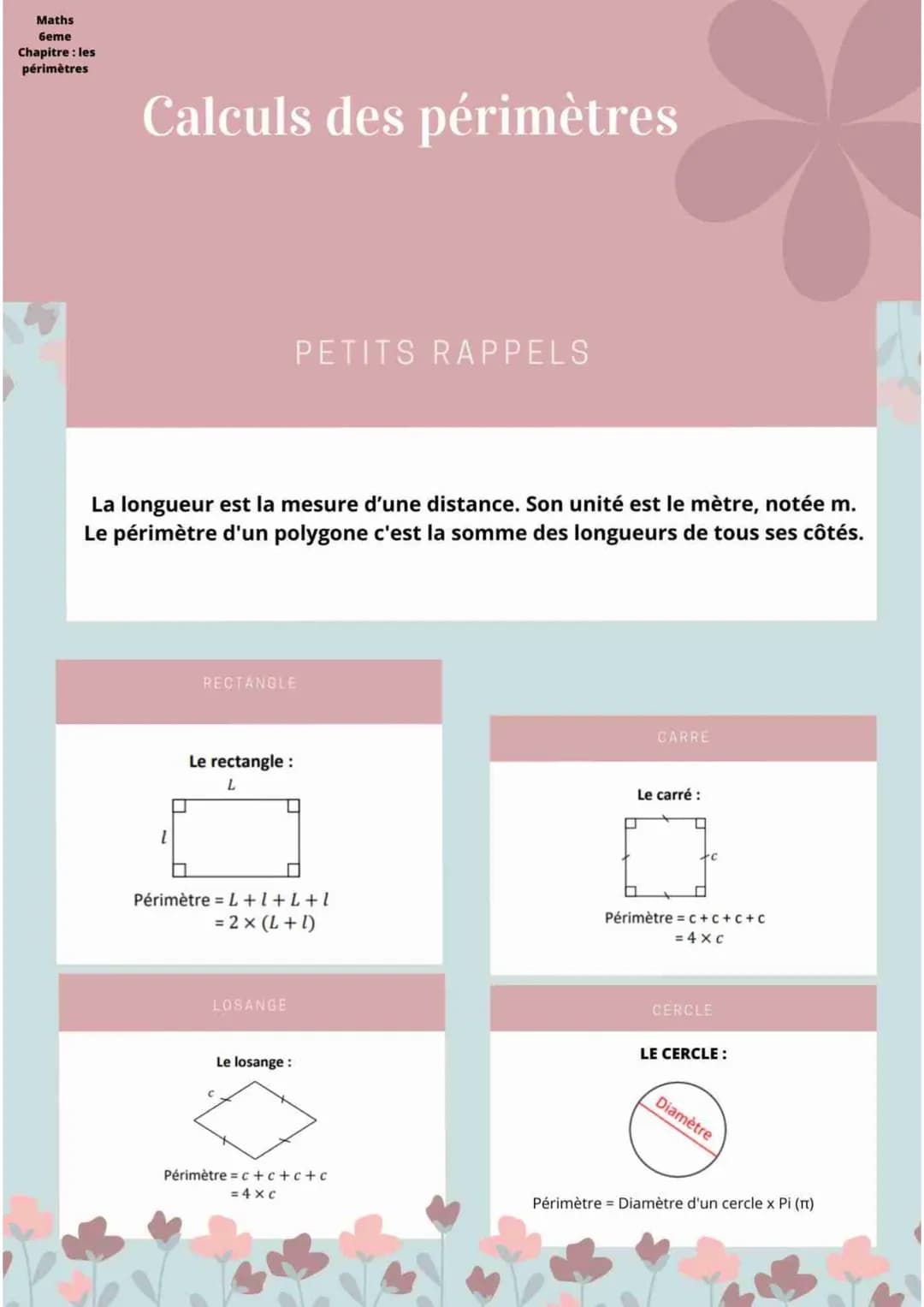 Maths
6eme
Chapitre : les
périmètres
Calculs des périmètres
La longueur est la mesure d'une distance. Son unité est le mètre, notée m.
Le pé