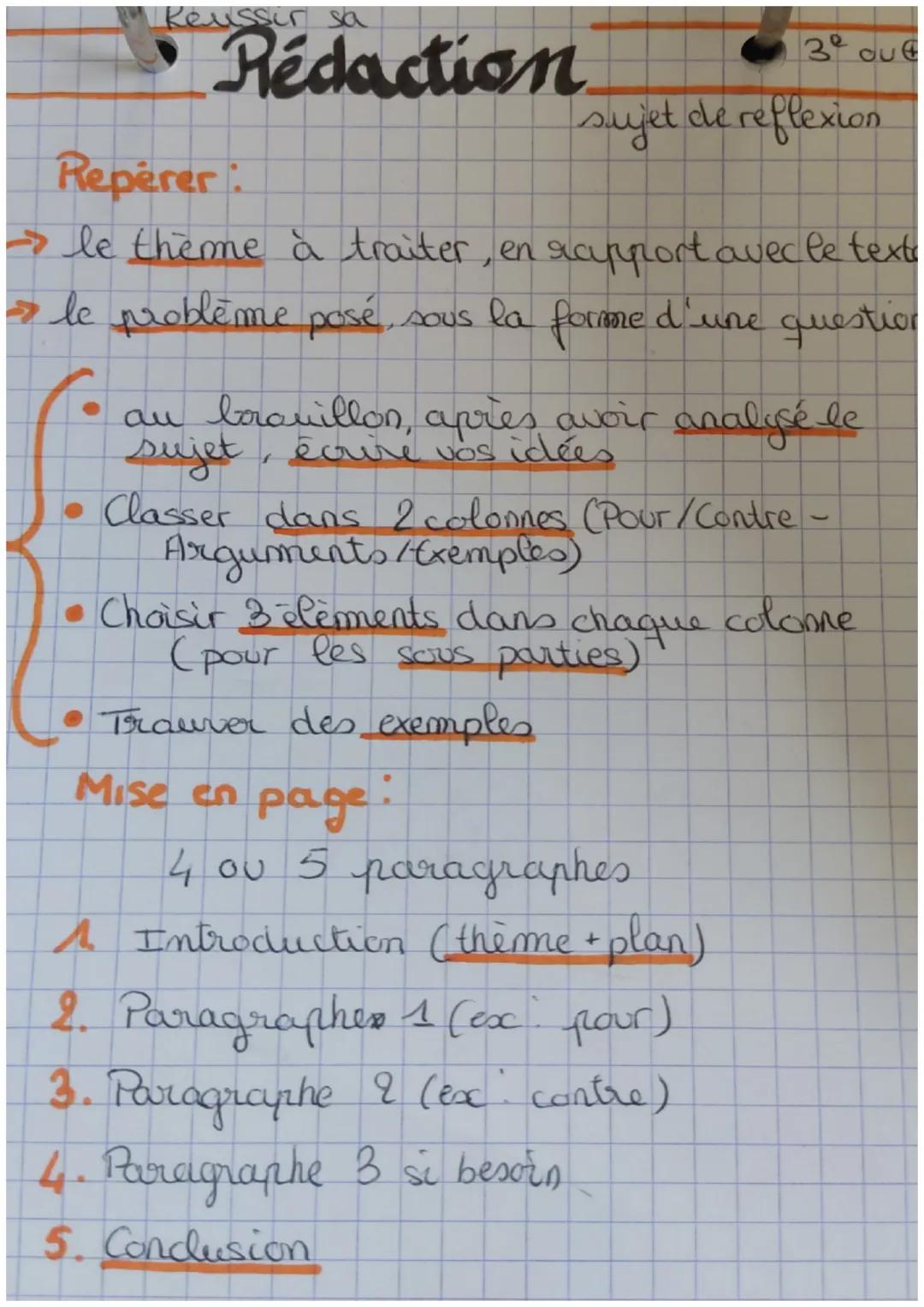Reussir sa
# Rédaction

Reperer:
3º ou
sujet de reflexion

→ le thème à traiter, en rapport avec le text

→ le problème posé, sous la forme 