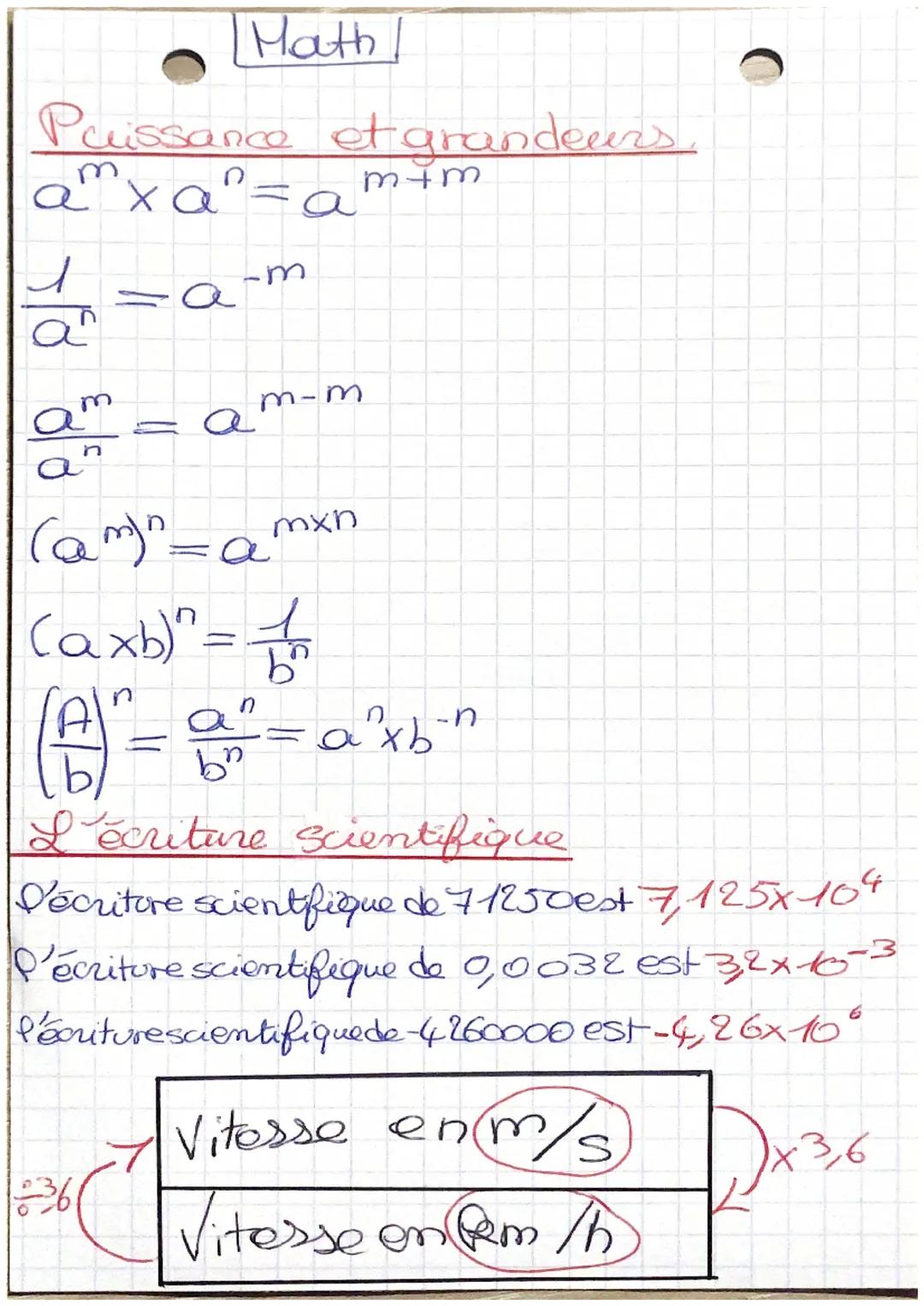 Math

Puissance et grandeurs,
$a^m x a^n = a^{m+m}$

$\frac{1}{a^n} = a^{-m}$

$\frac{a^m}{a^n} = a^{m-m}$

$(a^m)^n = a^{mxn}$

$(axb)^n = 