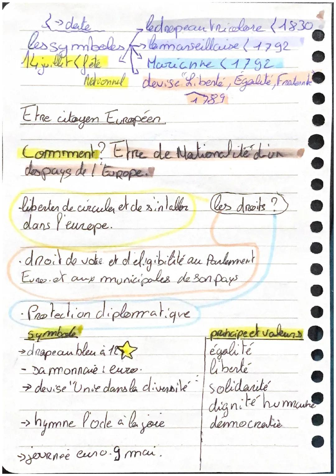 Etre citoyen français
le droit du sang
le mariage
Upparent est Comment n'être marier avec
Avoie la
français
lechoit du sol << Nationalité
né