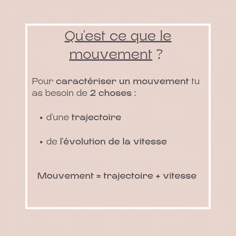 Fiche méthode
Le mouvement
Niveau : 3ème Qu'est ce que le
mouvement ?
Pour caractériser un mouvement tu
as besoin de 2 choses :
• d'une traj