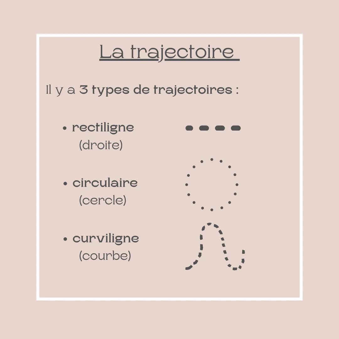 Fiche méthode
Le mouvement
Niveau : 3ème Qu'est ce que le
mouvement ?
Pour caractériser un mouvement tu
as besoin de 2 choses :
• d'une traj