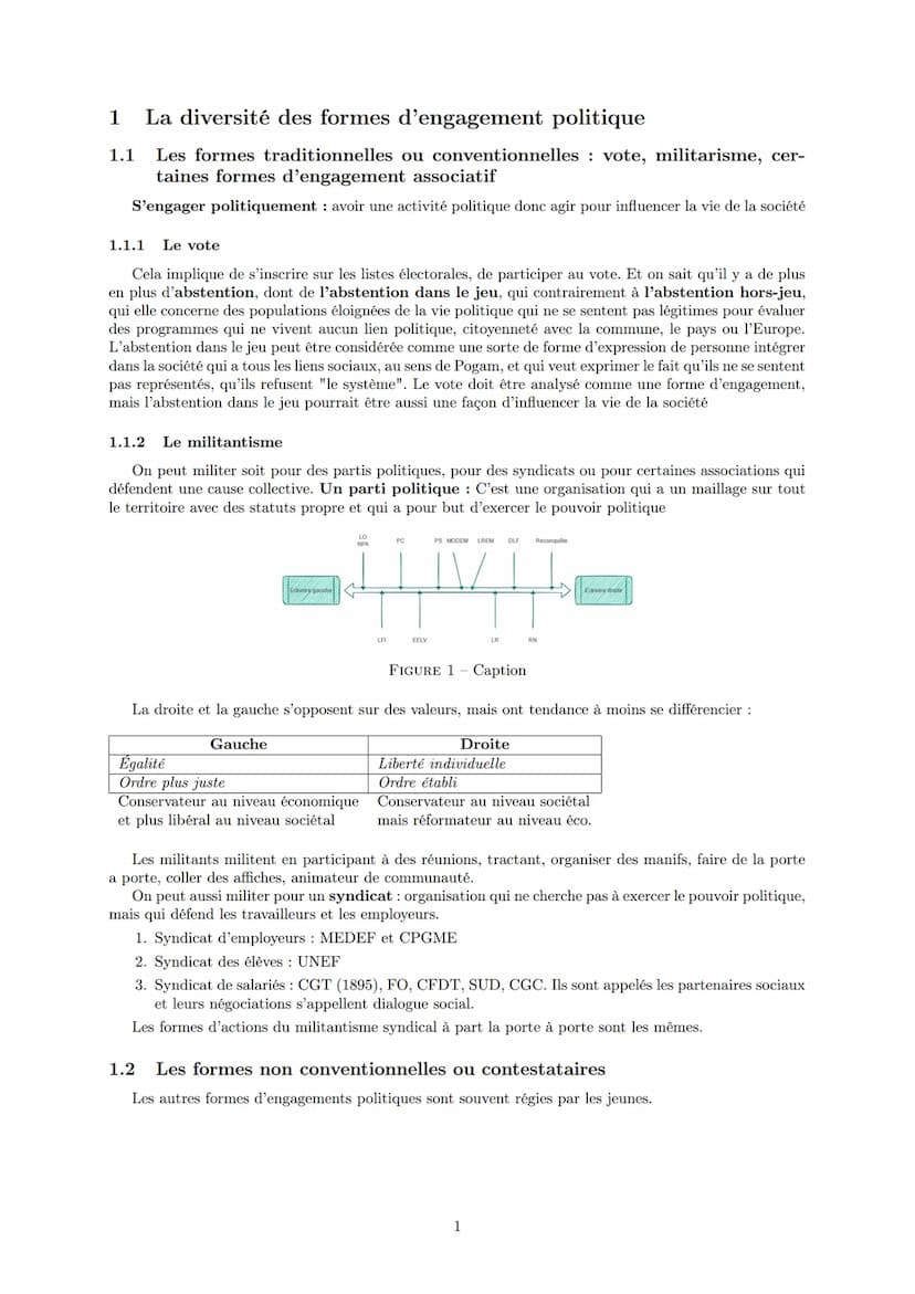 LYCEE GENERAL ET TECHNOLOGIQUE LA BRUYERE
Comment expliquer l'engagement politique
dans les sociétés démocratiques
7 mars 2022
AFFICHARD-PIE