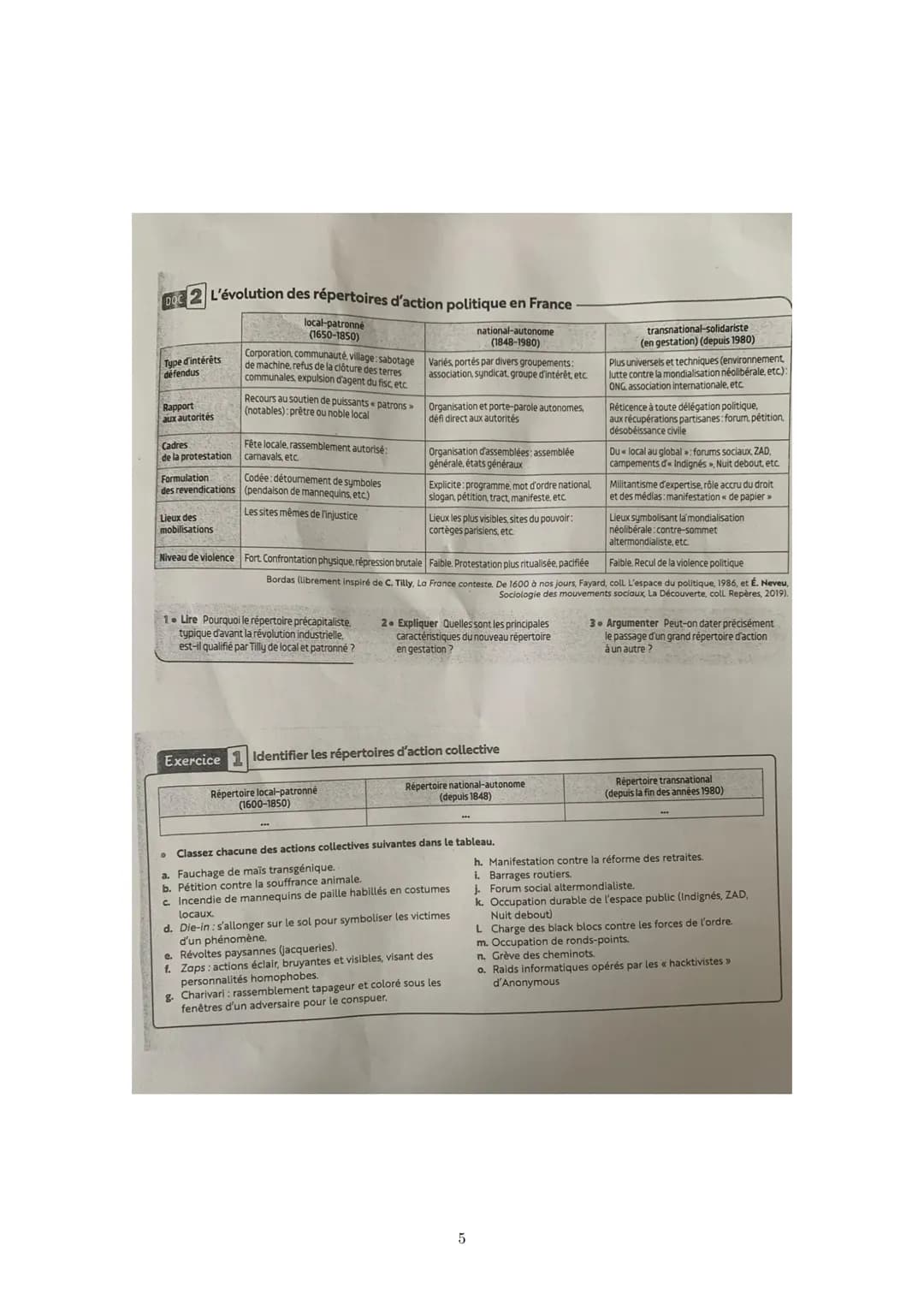 LYCEE GENERAL ET TECHNOLOGIQUE LA BRUYERE
Comment expliquer l'engagement politique
dans les sociétés démocratiques
7 mars 2022
AFFICHARD-PIE