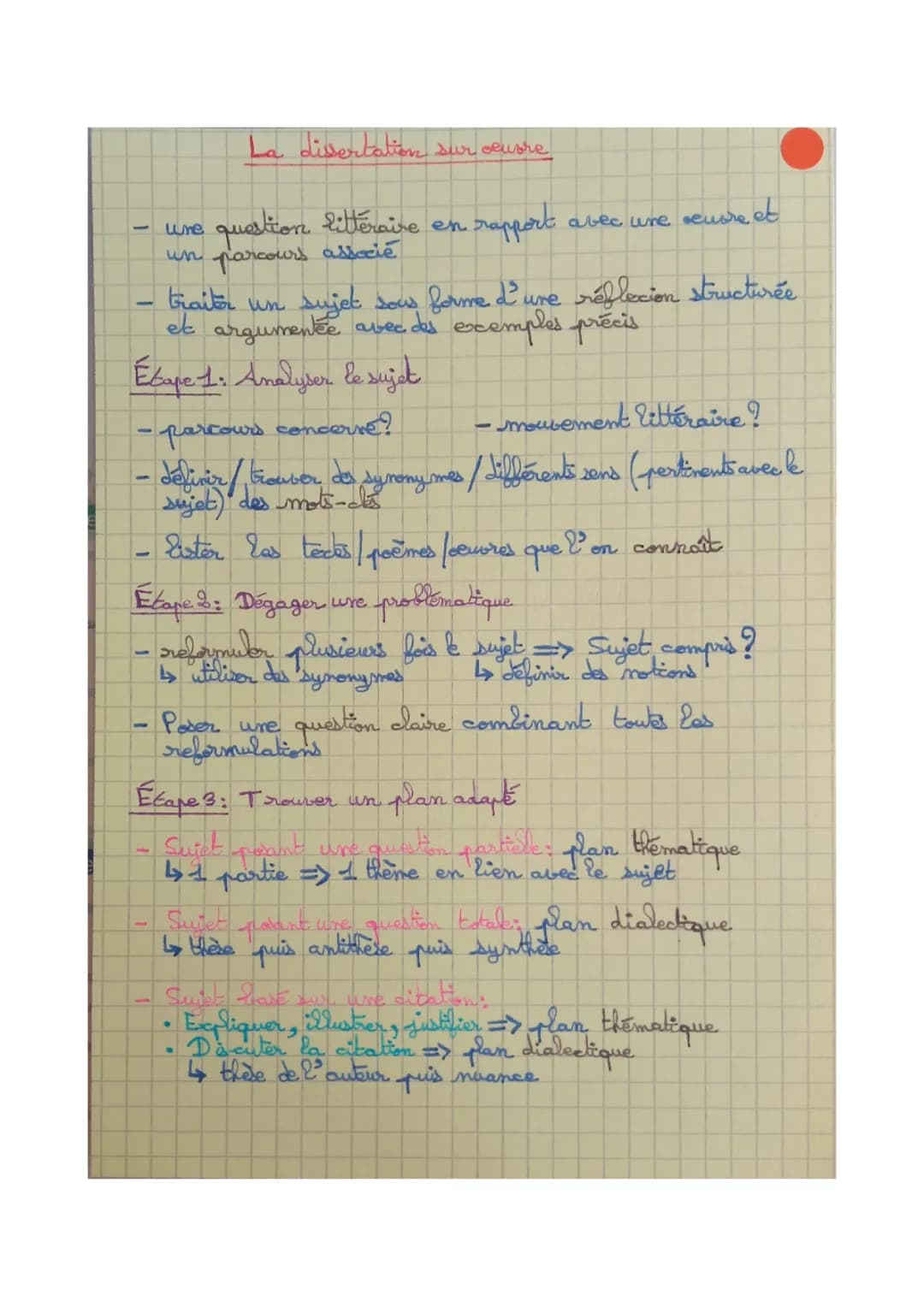 Exemples Faciles de Dissertation: Sujets et Corrigés PDF