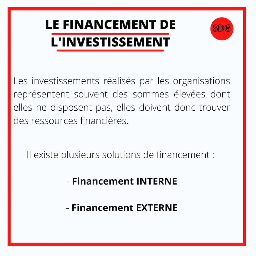 SCIENCE DE GESTION
LES DIFFÉRENTS
MODES DE
FINANCEMENT LE FINANCEMENT DE
L'INVESTISSEMENT
Les investissements réalisés par les organisations