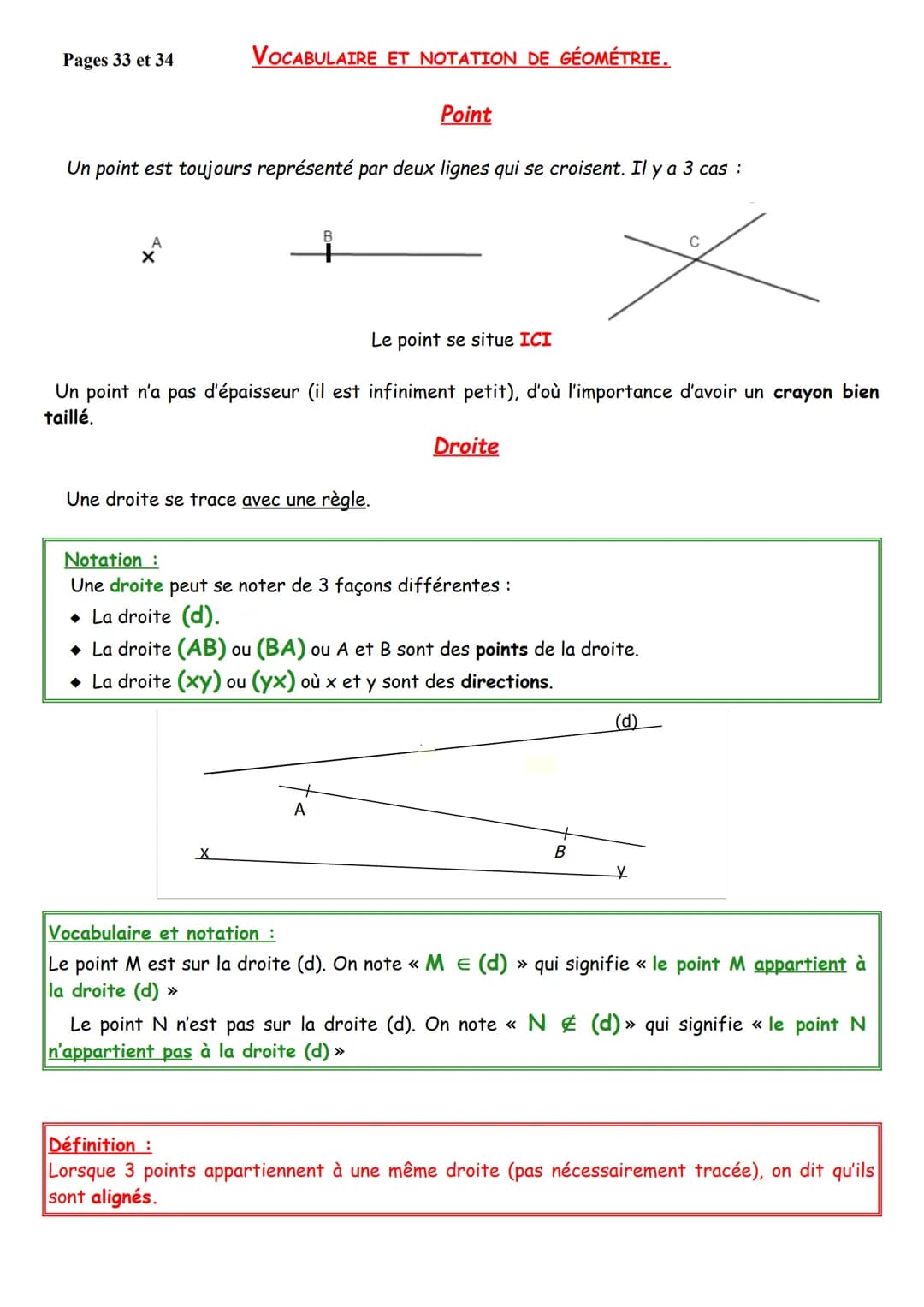 Pages 33 et 34
VOCABULAIRE ET NOTATION DE GÉOMÉTRIE.
Un point est toujours représenté par deux lignes qui se croisent. Il y a 3 cas :
Une dr