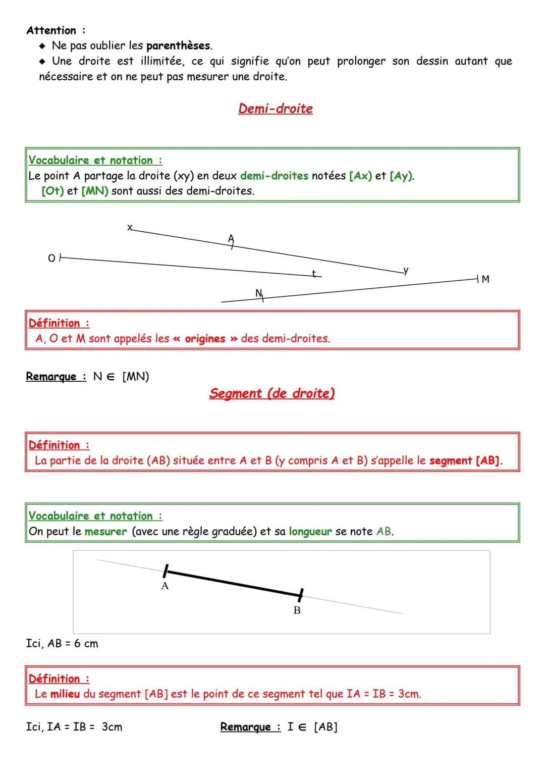 Pages 33 et 34
VOCABULAIRE ET NOTATION DE GÉOMÉTRIE.
Un point est toujours représenté par deux lignes qui se croisent. Il y a 3 cas :
Une dr