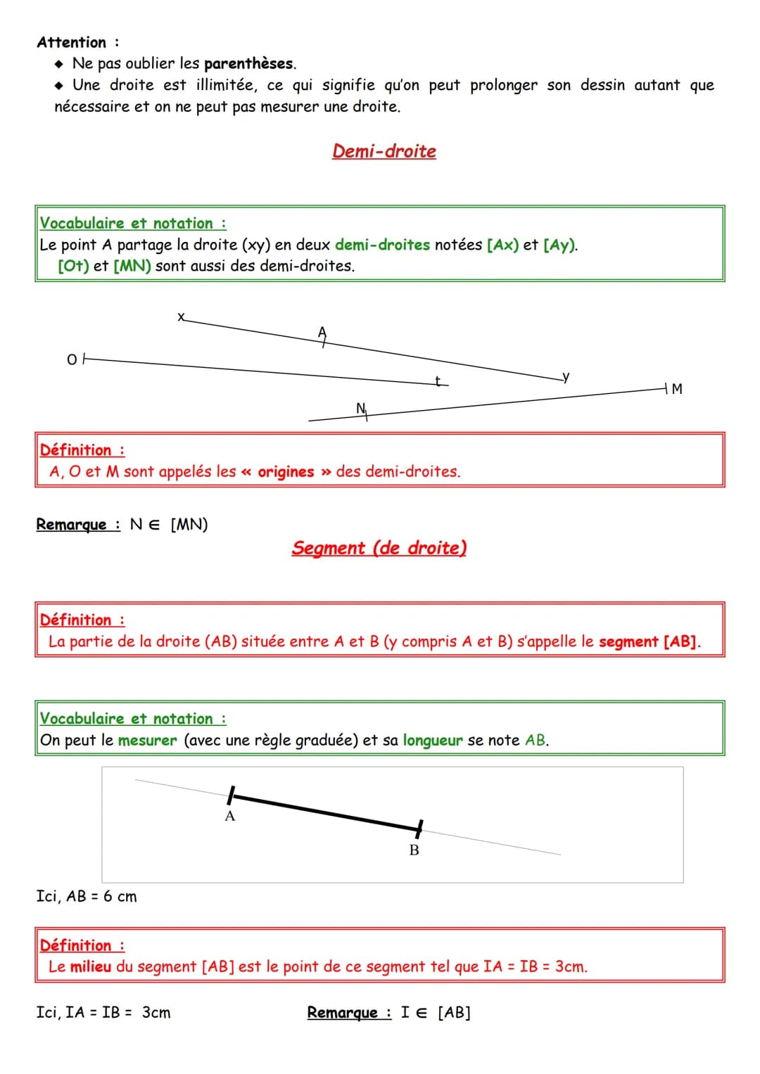 Pages 33 et 34
VOCABULAIRE ET NOTATION DE GÉOMÉTRIE.
Un point est toujours représenté par deux lignes qui se croisent. Il y a 3 cas :
Une dr