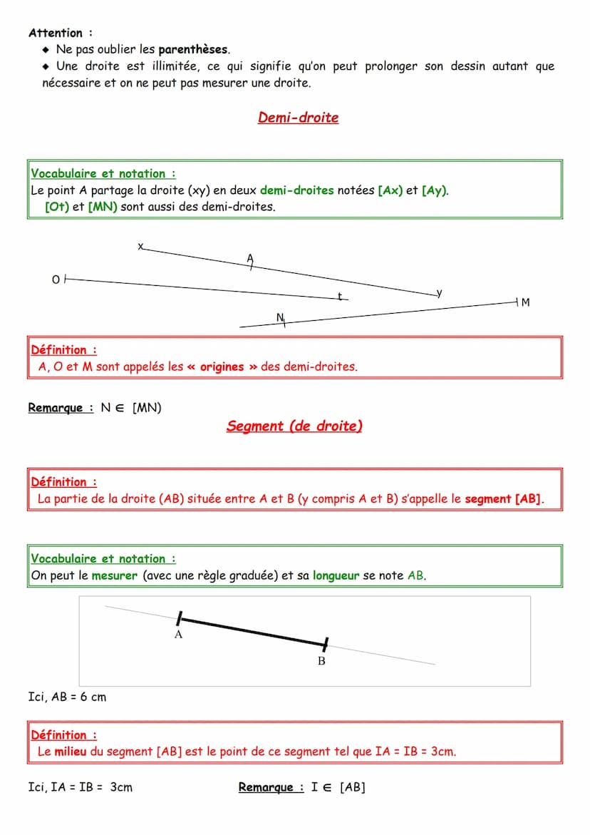 Pages 33 et 34
VOCABULAIRE ET NOTATION DE GÉOMÉTRIE.
Un point est toujours représenté par deux lignes qui se croisent. Il y a 3 cas :
Une dr