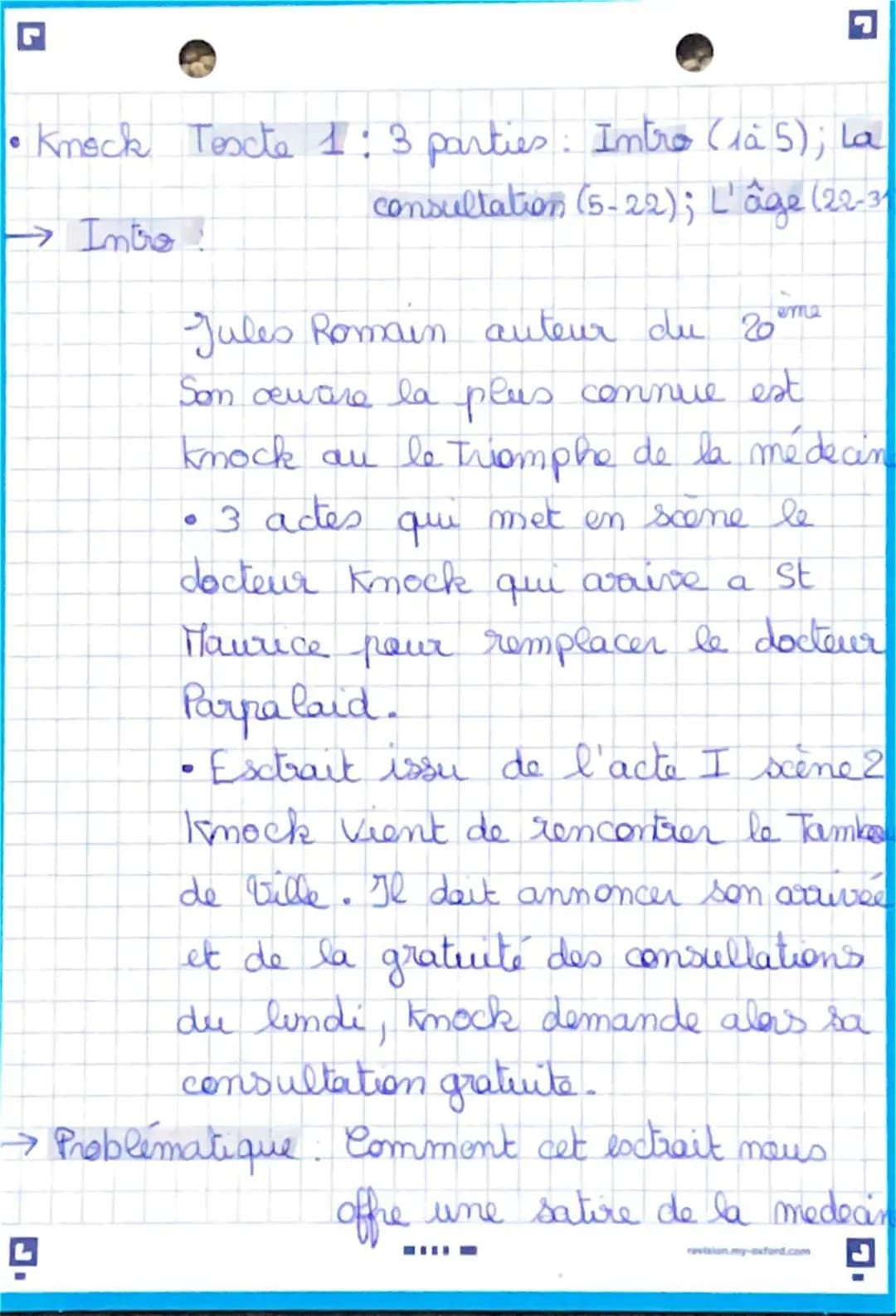 Résumé Knock ou le Triomphe de la médecine et Analyse Personnages