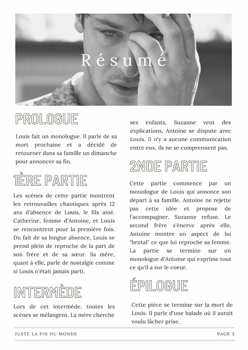 MARS 2023
TRAVAIL DE LECTURE
Juste la fin du monde
Une pièce de théâtre de Jean-Luc Lagarce écrit en 1990
FAIT PAR
AVEC L'AIDE DE
Canva Somm