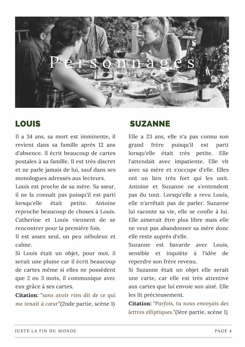 MARS 2023
TRAVAIL DE LECTURE
Juste la fin du monde
Une pièce de théâtre de Jean-Luc Lagarce écrit en 1990
FAIT PAR
AVEC L'AIDE DE
Canva Somm