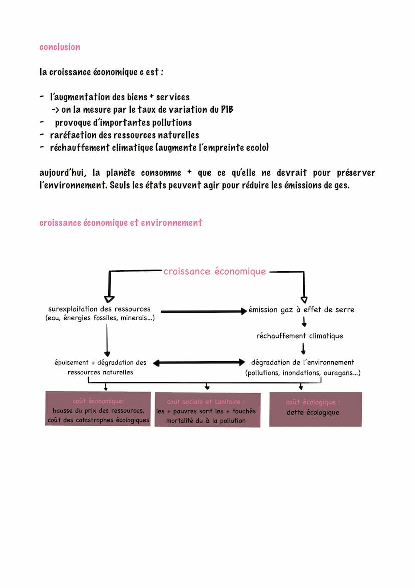 vocabulaire
- travail : activité rémunérée
- capital : ensemble de biens et de services (processus productif)
- combinaison productive : qua