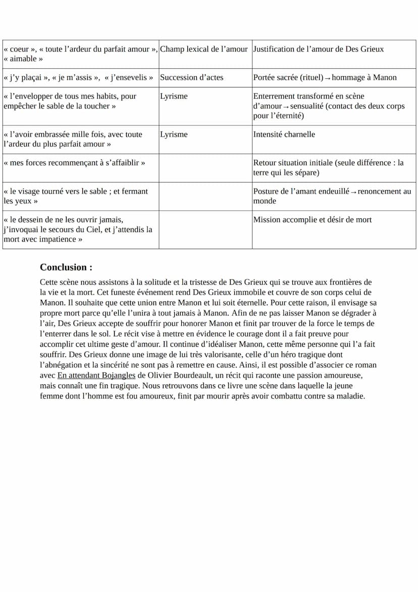 LECTURE LINEAIRE : L'Abbé Prévost, Manon Lescaut: << La mort de Manon
Lescaut dans le désert » au XVIIIe siècle
Texte:
Je demeurai plus de v