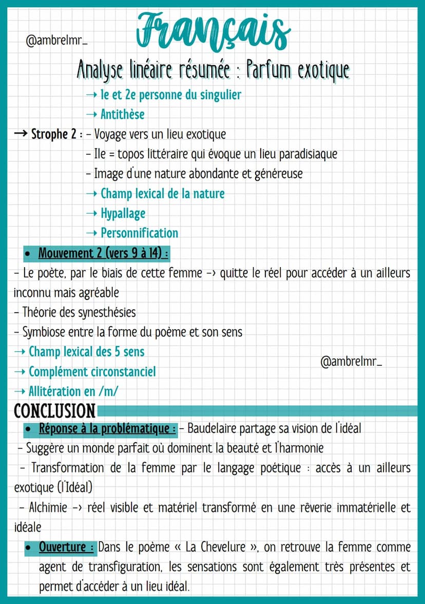 Français
Analyse linéaire résumée : Parfum exotique
@ambrelmr_
INTRODUCTION
Présentation du texte :
→ Auteur : - Charles Baudelaire = hériti