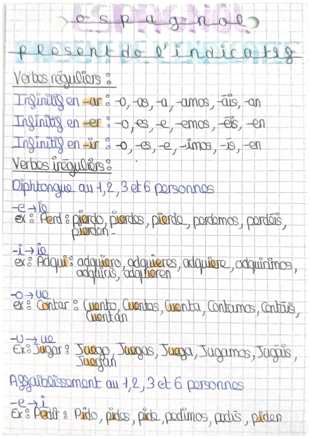 ريممو
os p
plosentdo l'indicates
Verbos reguliers:
Infinitis en -ar: -0, -as, -a, -amos, -ais, -an
Infinitis en er :-o es, e, emos, eis, en
