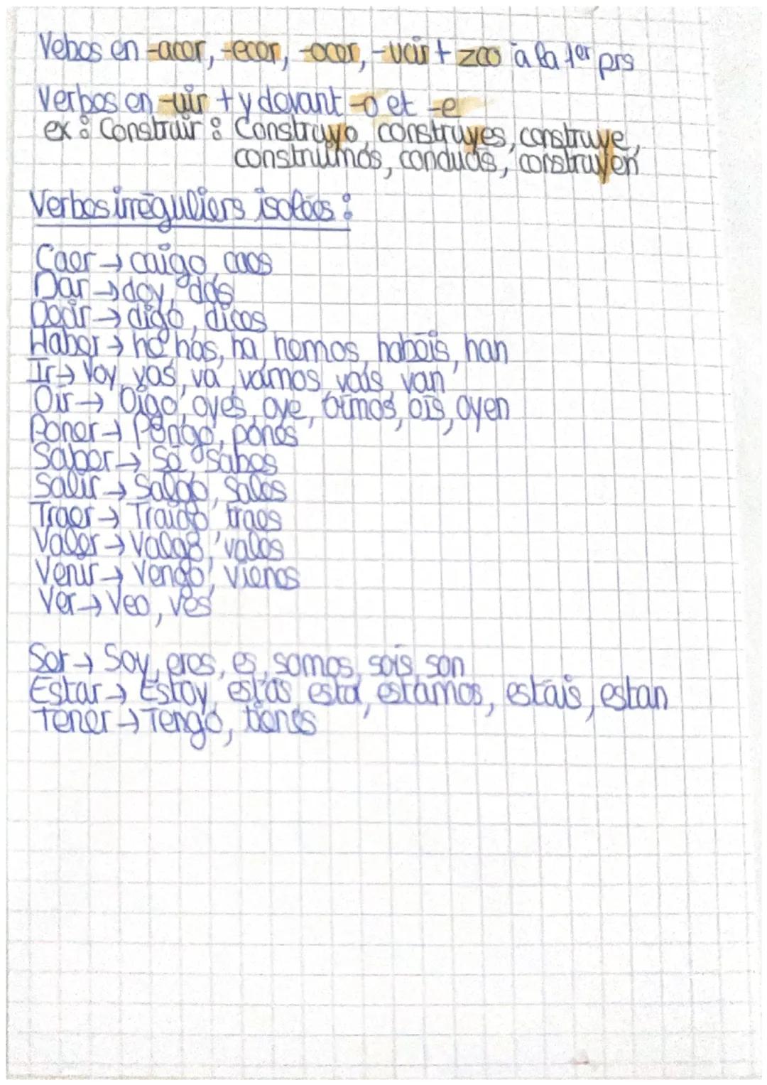 ريممو
os p
plosentdo l'indicates
Verbos reguliers:
Infinitis en -ar: -0, -as, -a, -amos, -ais, -an
Infinitis en er :-o es, e, emos, eis, en

