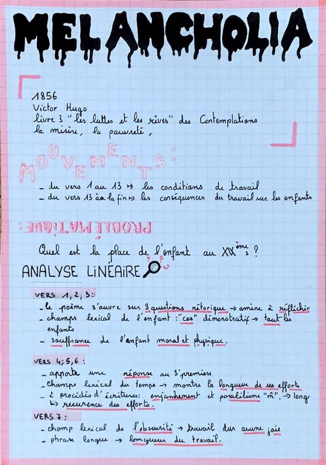 Découvre Melancholia de Victor Hugo : Analyse, Résumé et Texte PDF