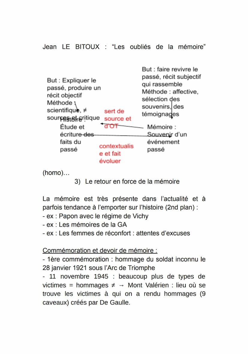 Thème 3 : Histoire et mémoires
Introduction : histoire et mémoire, mémoire et
justice
Exaction: un crime “gratuit" qui ne change pas le cour