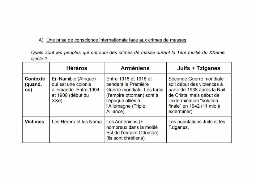 Thème 3 : Histoire et mémoires
Introduction : histoire et mémoire, mémoire et
justice
Exaction: un crime “gratuit" qui ne change pas le cour